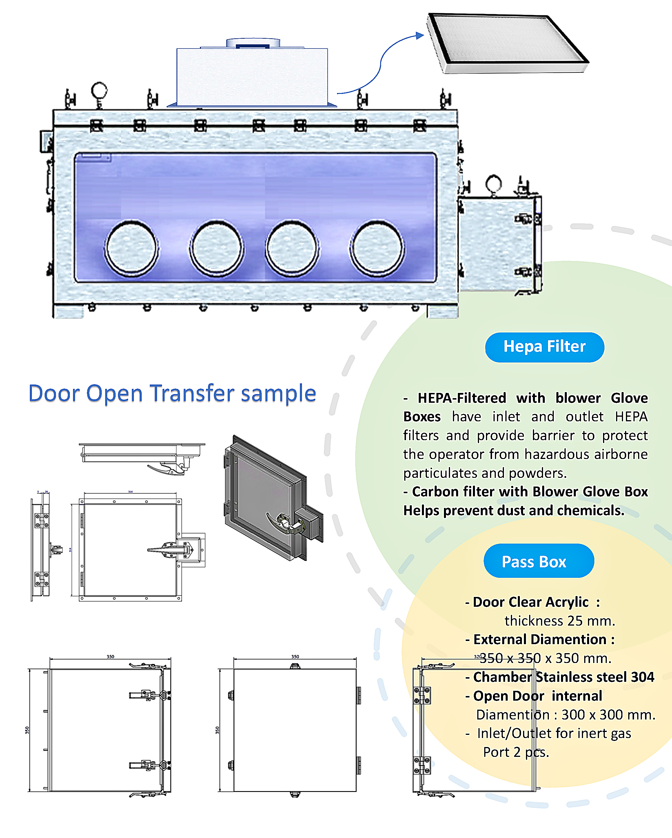 Glove Box With Hepa Filter